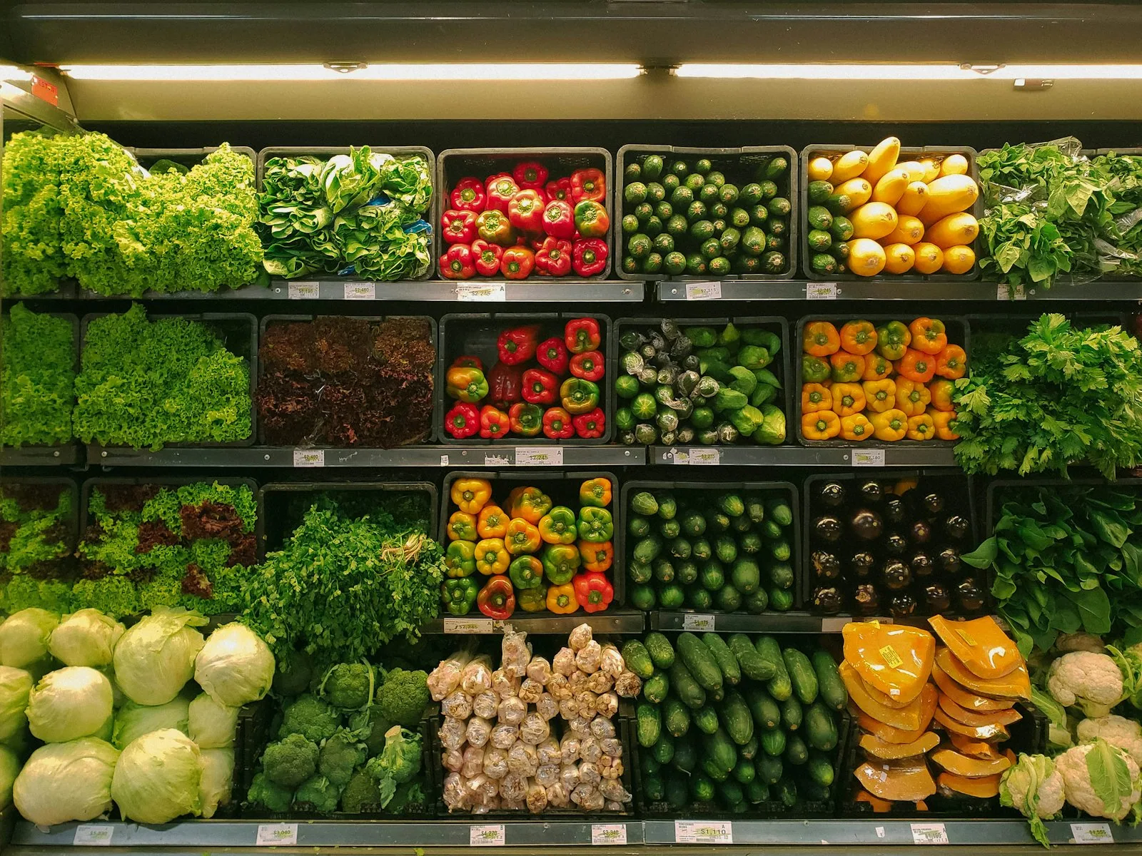 AI automation for grocery & supermarkets